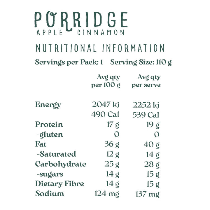 Bushline Porridge - Apple Cinnamon