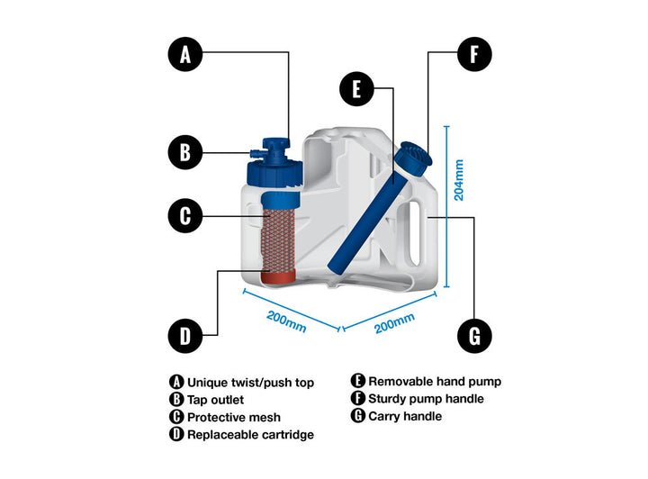 LifeSaver Cube Water Filter