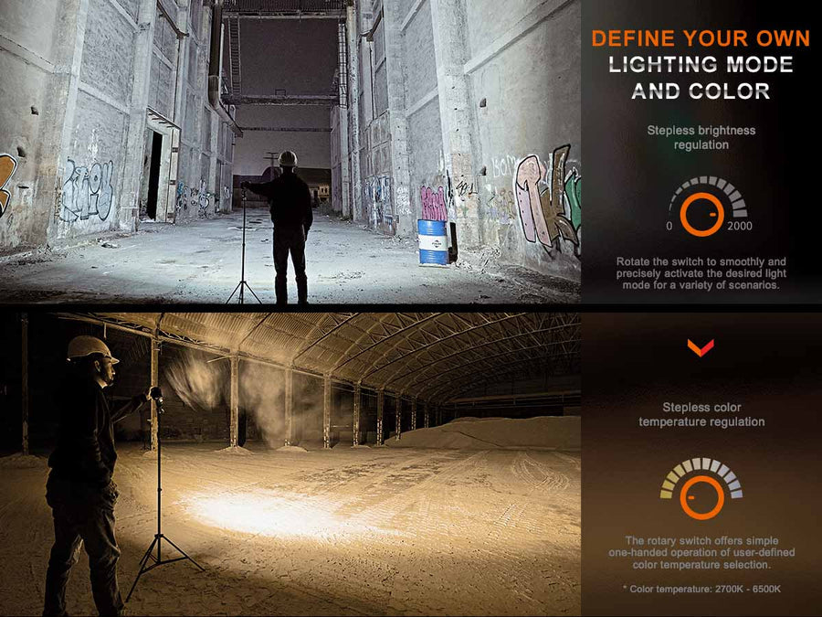 Fenix CL28R Multifunctional Outdoor Lantern