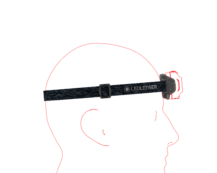 Ledlenser HF4R Core Headlamp