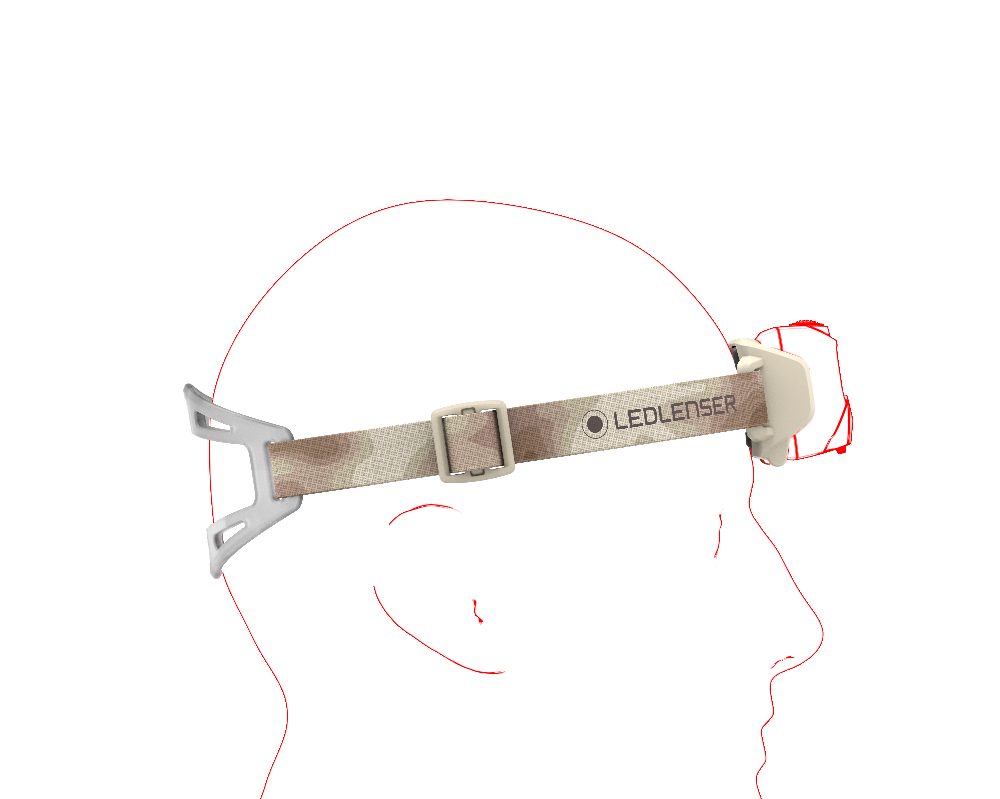 Ledlenser HF6R Signature Headlamp