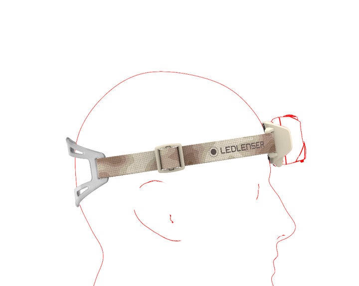 Ledlenser HF6R Signature Headlamp