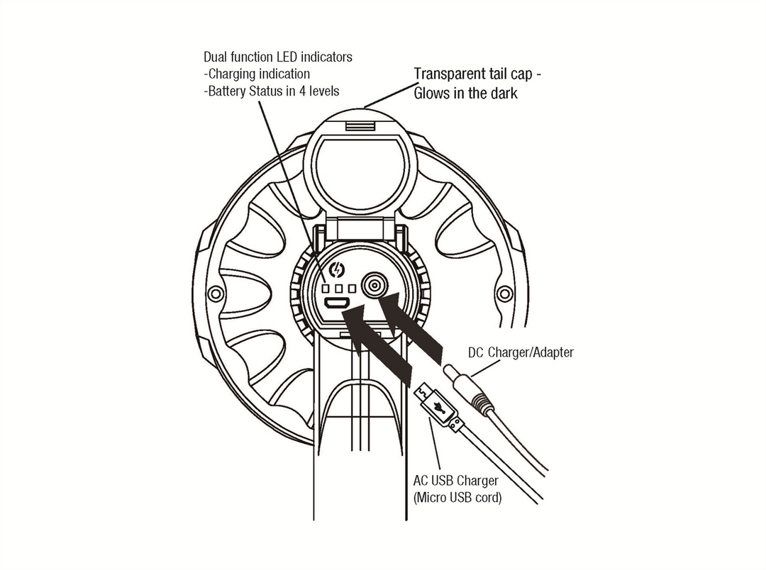 Perfect Image Spotlight Hunter Series LED P4000 - Rechargeable
