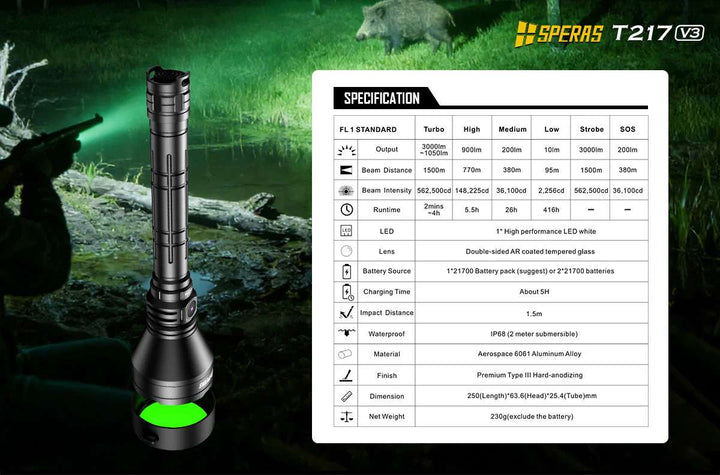 Speras - T217K V3 Kit - Powerful Search Flashlight 3000lm