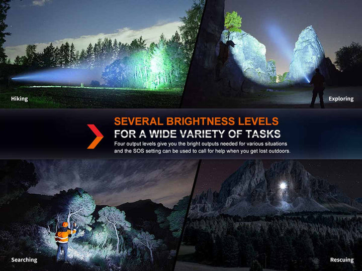 Fenix HT18R 2800 Lumens