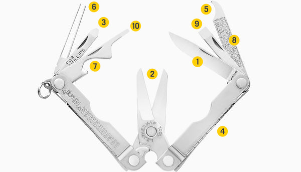 Leatherman Micra Multi-Tool