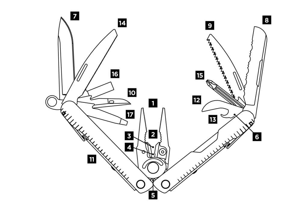 Leatherman Rebar - w/ Nylon Sheath