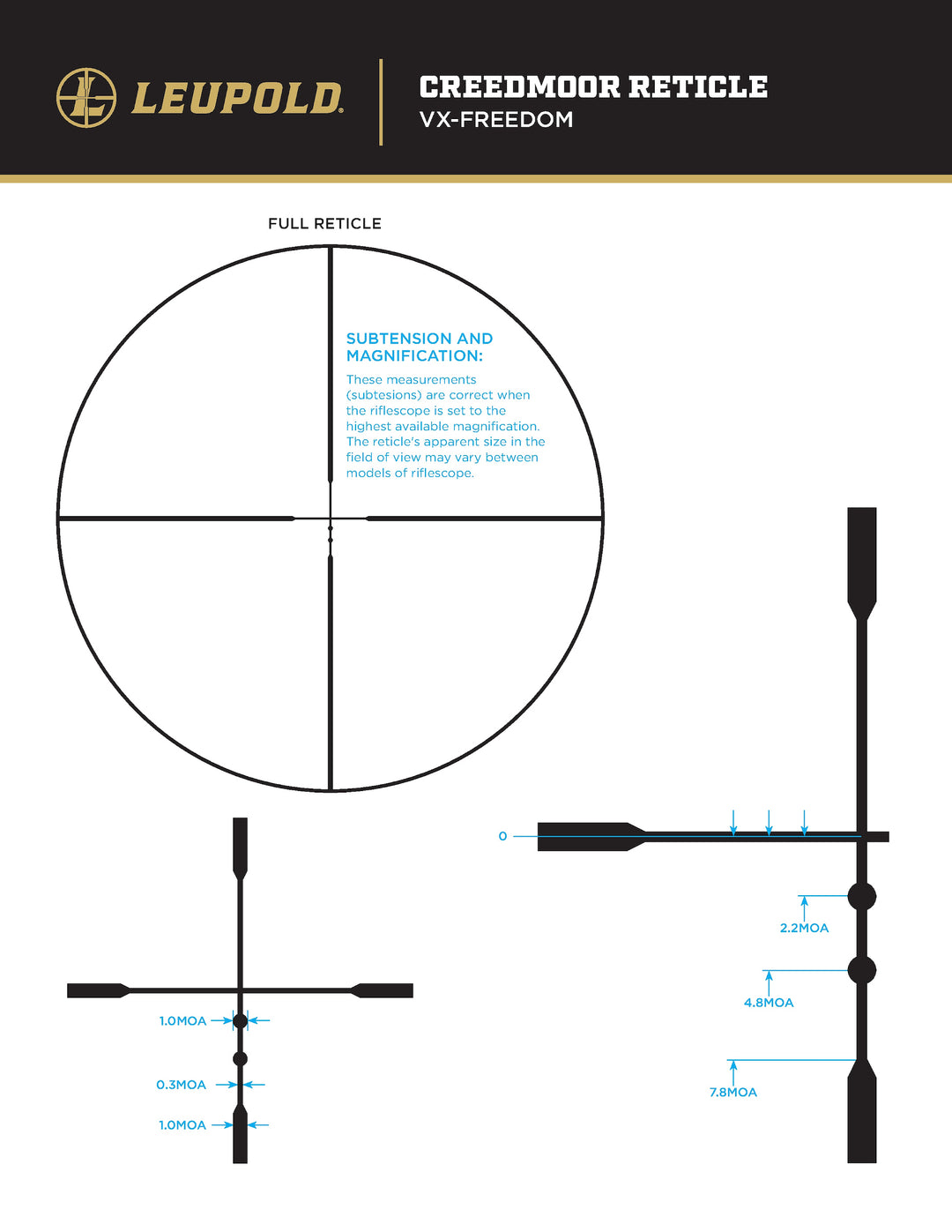 Leupold VX-Freedom 1" 4-12x40 Creedmoor #179313