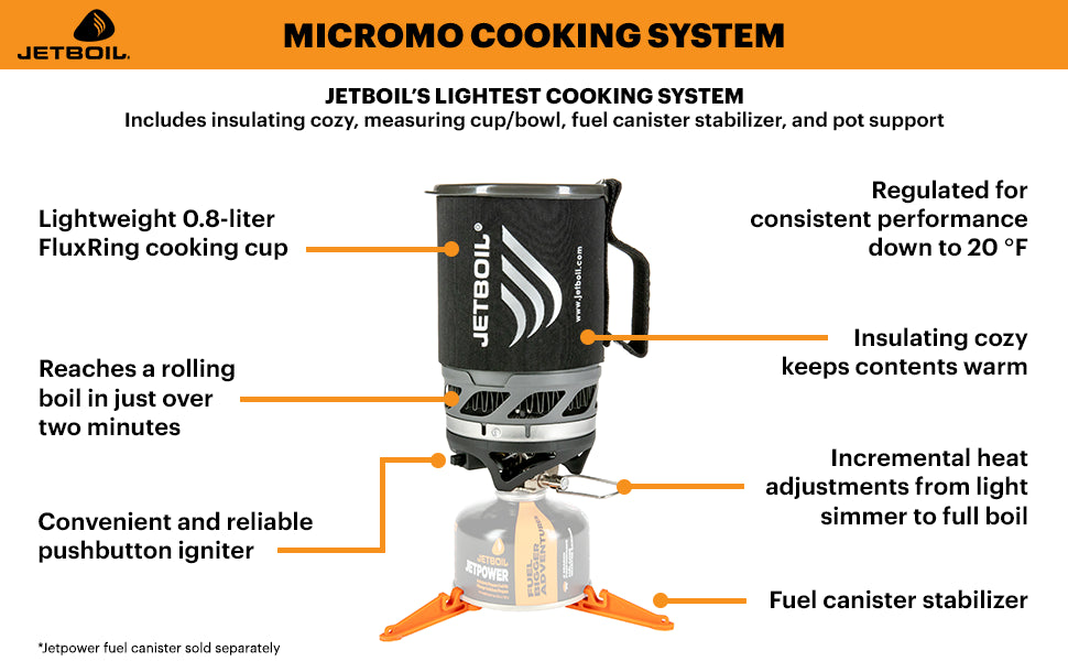 Jetboil Micromo